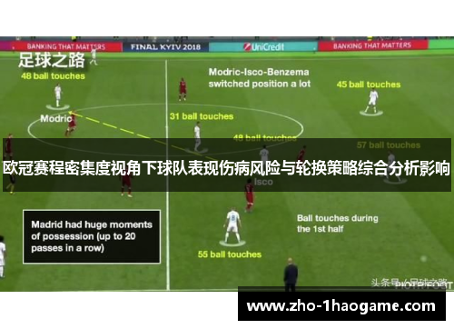 欧冠赛程密集度视角下球队表现伤病风险与轮换策略综合分析影响