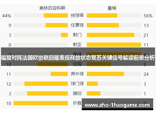 福登对阵法国欧协联回暖表现释放状态复苏关键信号解读前景分析