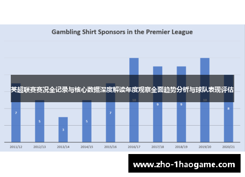 英超联赛赛况全记录与核心数据深度解读年度观察全面趋势分析与球队表现评估