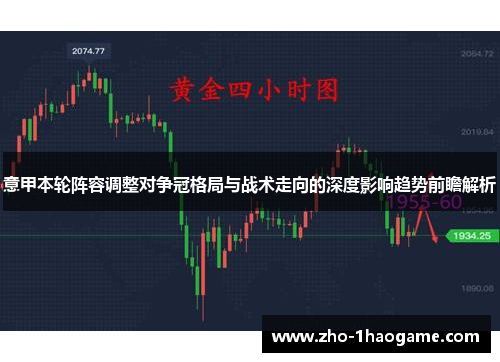 意甲本轮阵容调整对争冠格局与战术走向的深度影响趋势前瞻解析