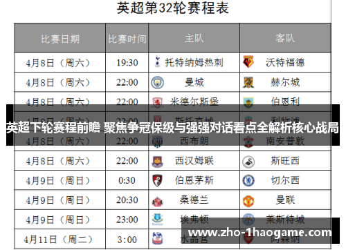 英超下轮赛程前瞻 聚焦争冠保级与强强对话看点全解析核心战局