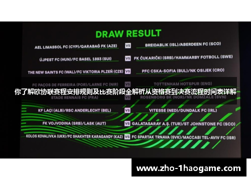 你了解欧协联赛程安排规则及比赛阶段全解析从资格赛到决赛流程时间表详解