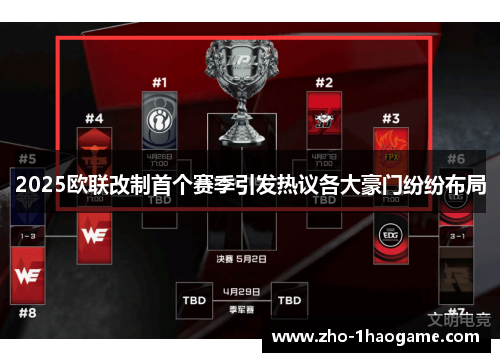 2025欧联改制首个赛季引发热议各大豪门纷纷布局