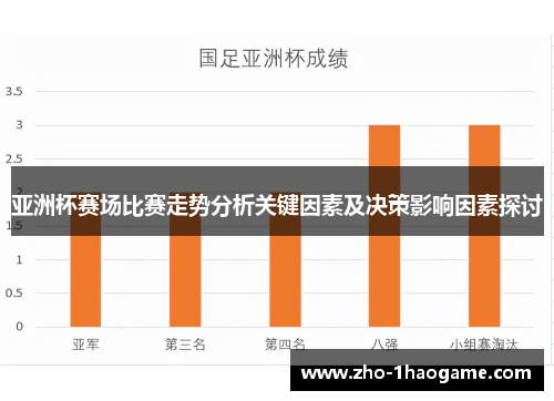 亚洲杯赛场比赛走势分析关键因素及决策影响因素探讨