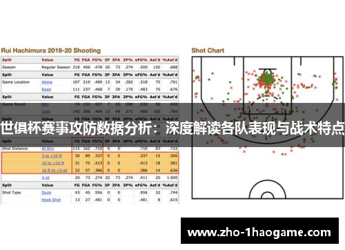 世俱杯赛事攻防数据分析：深度解读各队表现与战术特点