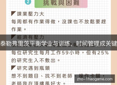 泰勒弗里茨平衡学业与训练，时间管理成关键